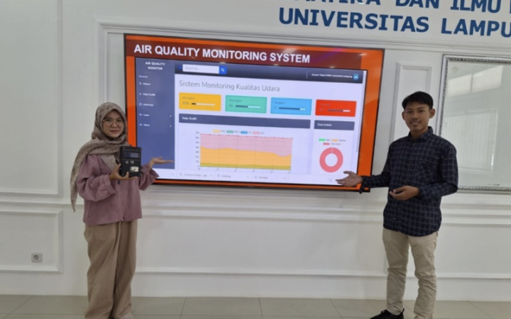 Mahasiswa Unila Ciptakan Alat Monitoring Kualitas Udara Berbasis IoT (foto: ant)